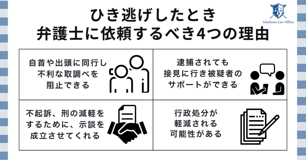 ひき逃げの逮捕が不安な方が弁護士へ依頼するべき理由