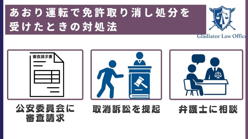 あおり運転で免許取り消し処分を受けたときの対処法