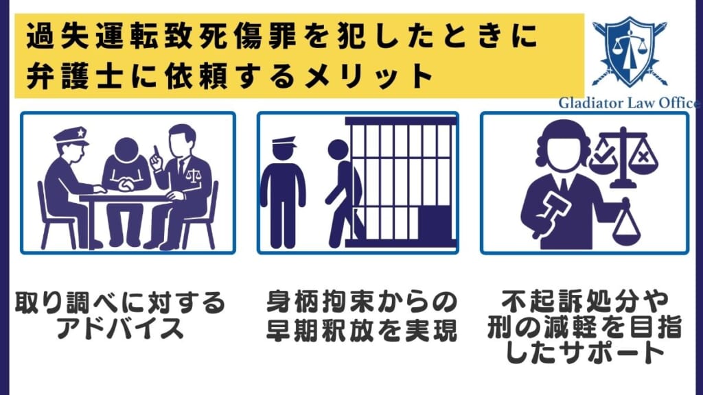 過失運転致死傷罪を犯したときに弁護士に依頼するメリット