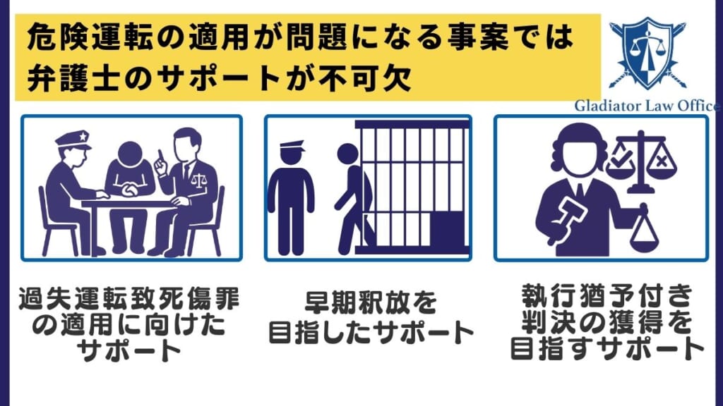 危険運転の適用が問題になる事案では弁護士のサポートが不可欠