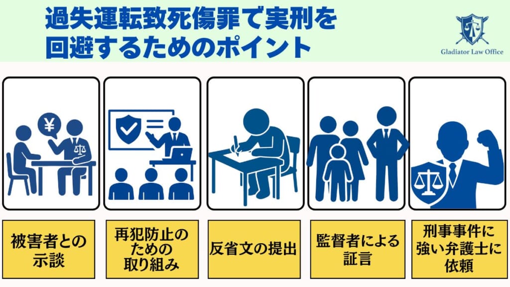 過失運転致死傷罪で実刑を回避するためのポイント