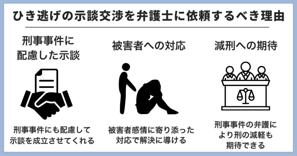 ひき逃げの示談金を弁護士へ依頼する理由