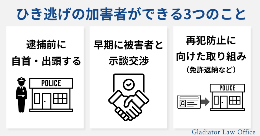 ひき逃げの加害者ができること