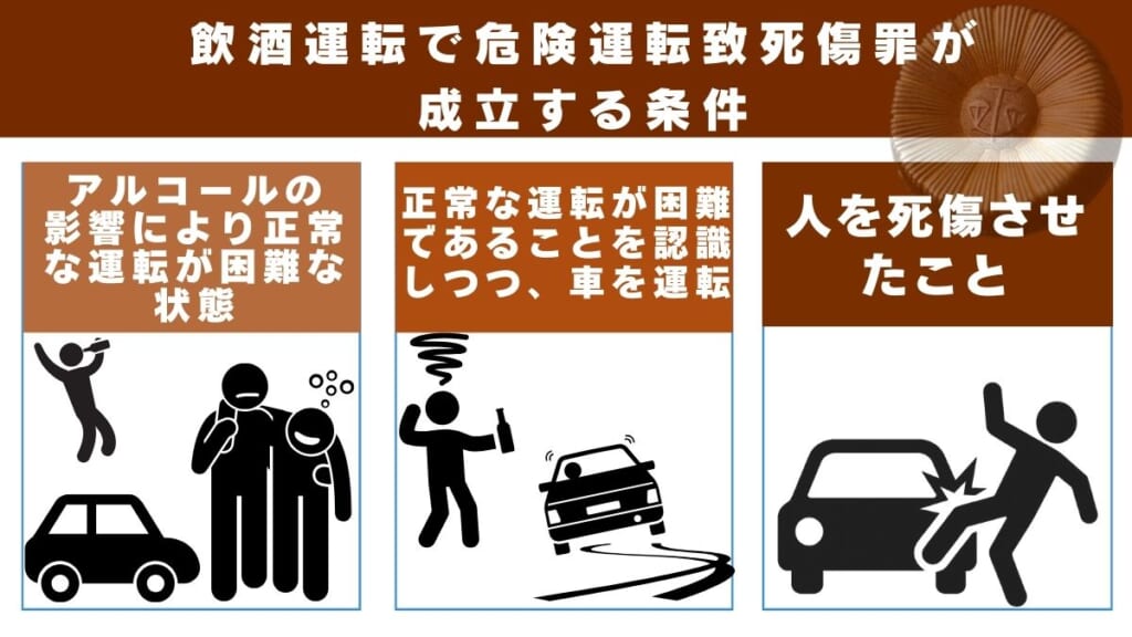 飲酒運転で危険運転致死傷罪が成立する条件