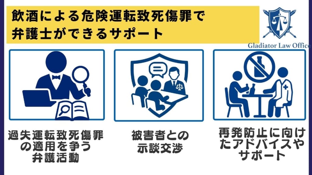 飲酒による危険運転致死傷罪で弁護士ができるサポート