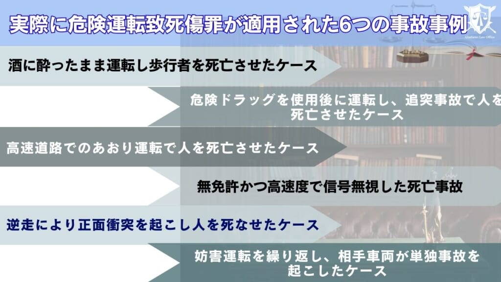 実際に危険運転致死傷罪が適用された6つの事故事例