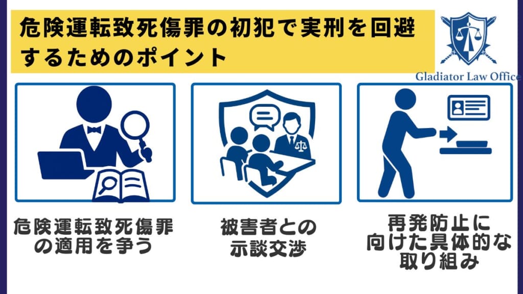 危険運転致死傷罪の初犯で実刑を回避するためのポイント