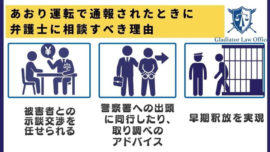 あおり運転で通報されたときに弁護士に相談すべき理由