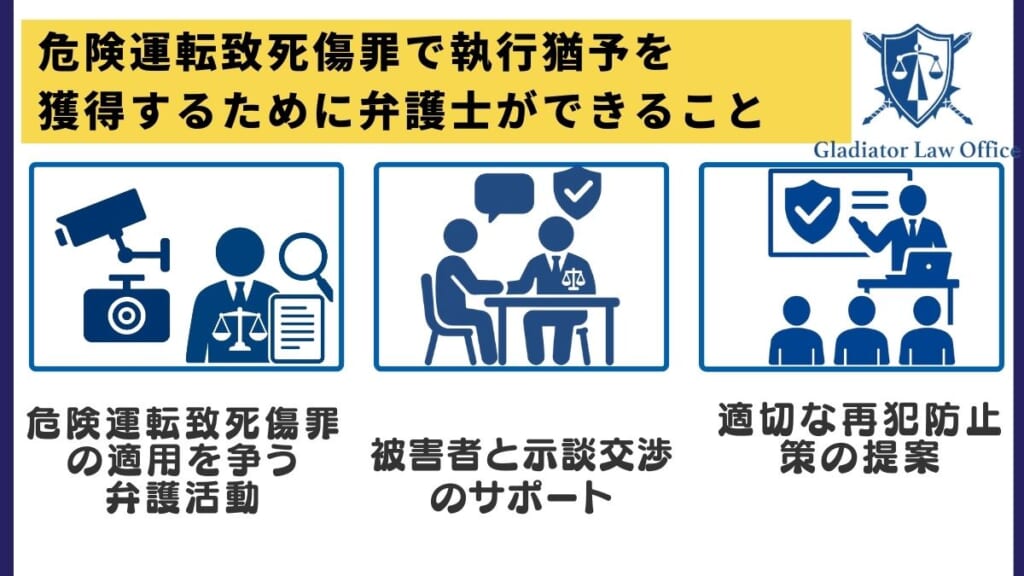 危険運転致死傷罪で執行猶予を獲得するために弁護士ができること