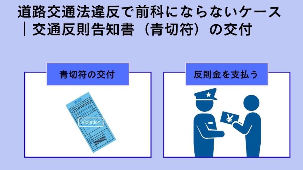 道路交通法違反で前科にならないケース