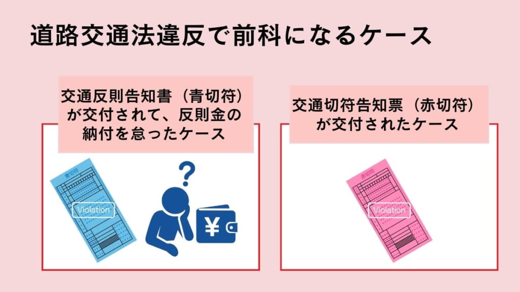 道路交通法違反で前科になるケース