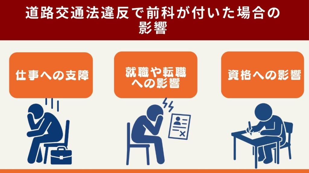 道路交通法違反で前科が付いた場合の影響