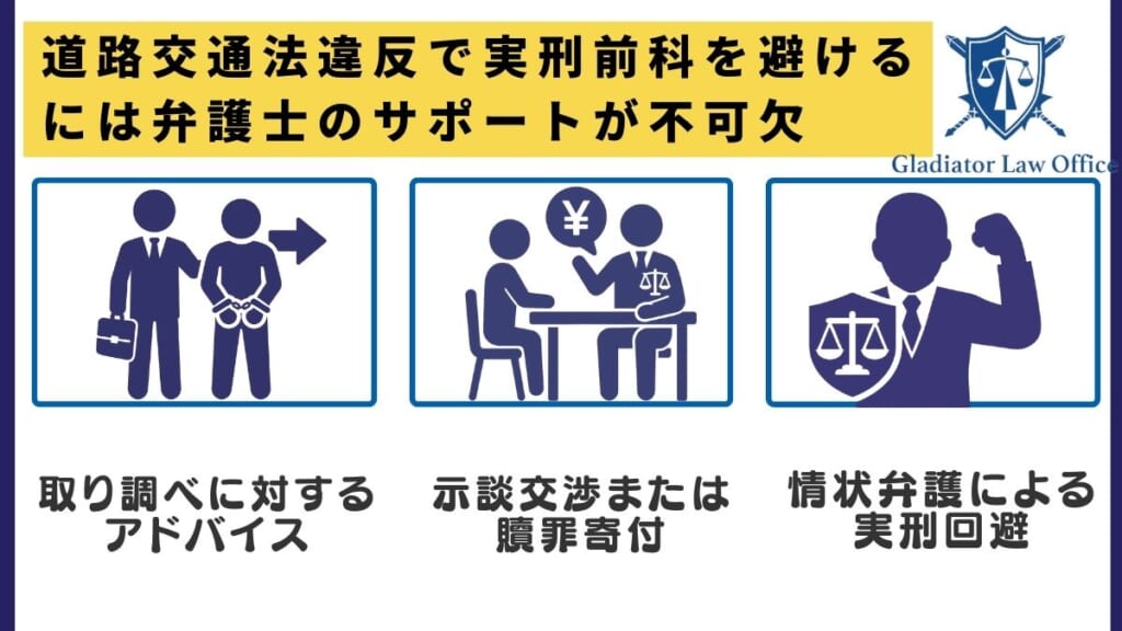 道路交通法違反で実刑前科を避けるには弁護士のサポートが不可欠