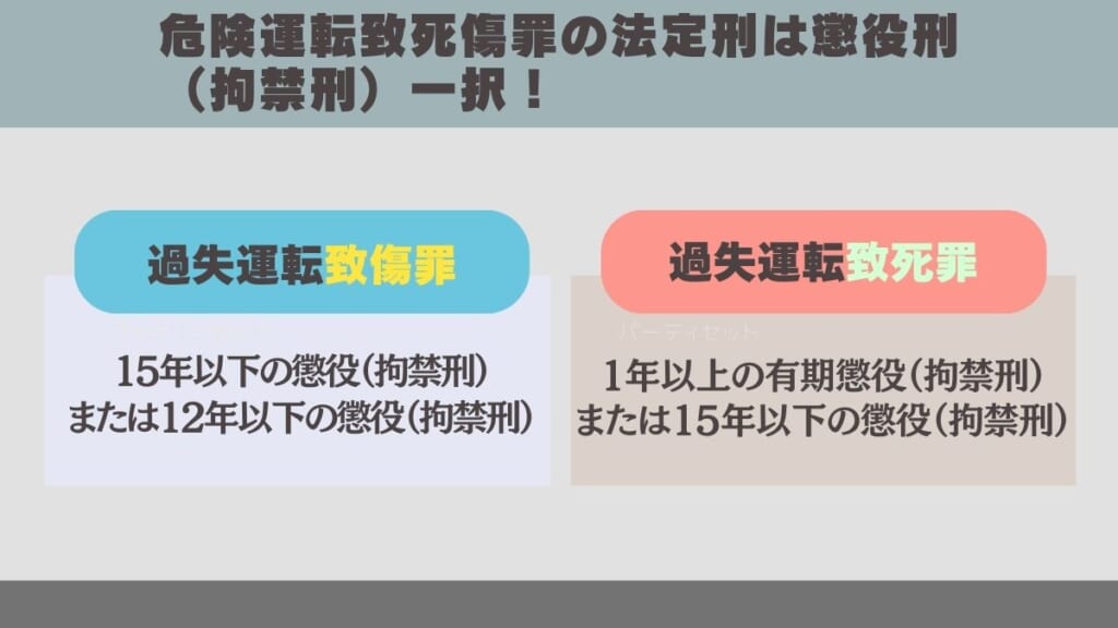 危険運転致死傷罪の法定刑は懲役刑（拘禁刑）一択！