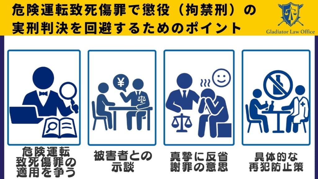 危険運転致死傷罪で懲役（拘禁刑）の実刑判決を回避するためのポイント