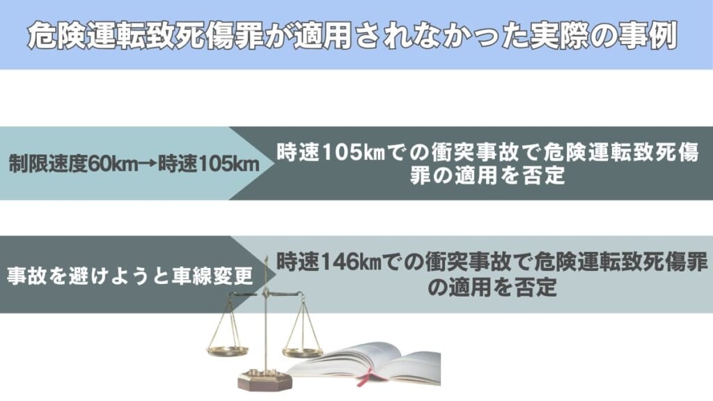危険運転致死傷罪が適用されなかった実際の事例