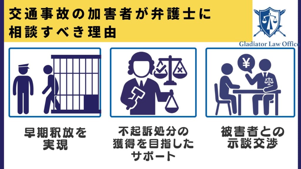交通事故の加害者が弁護士に相談すべき理由