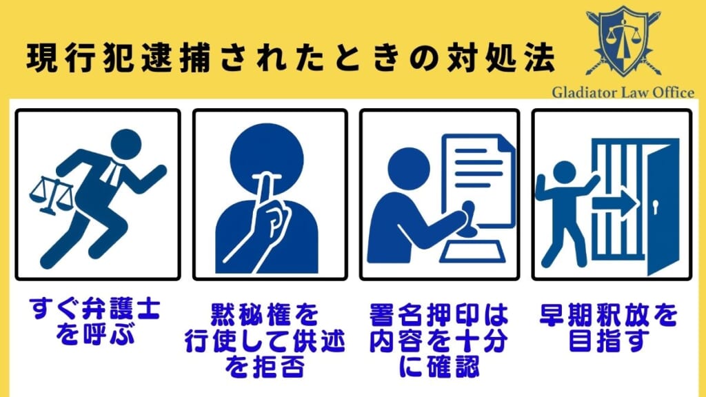 現行犯逮捕されたときの対処法
