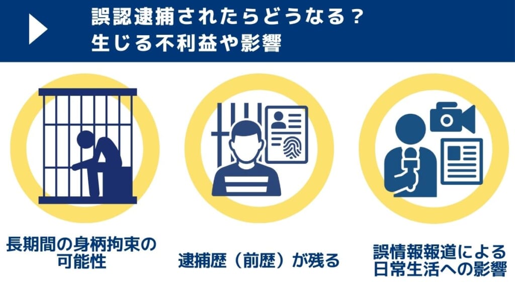 誤認逮捕されたらどうなる?