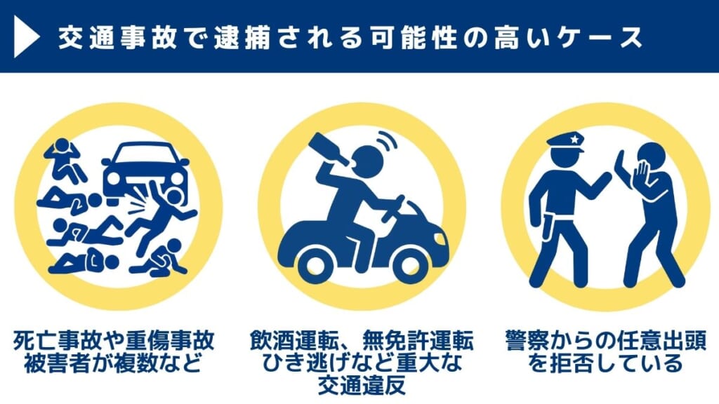 交通事故で逮捕される可能性の高いケース