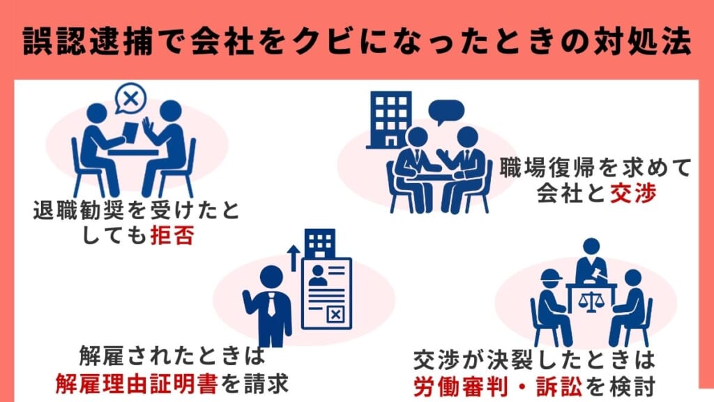 誤認逮捕で会社をクビになったときの対処法