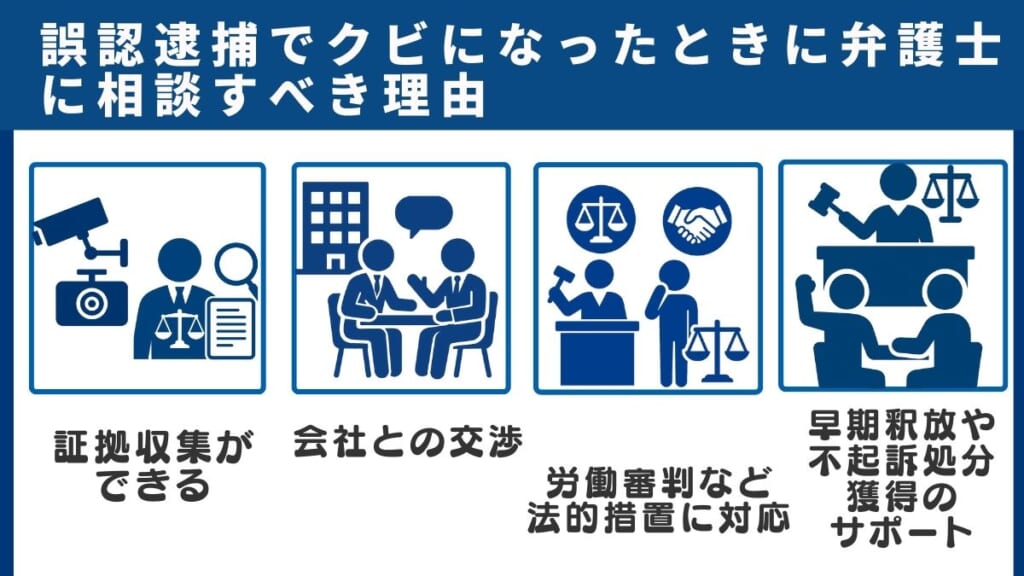 誤認逮捕でクビになったときに弁護士に相談すべき理由