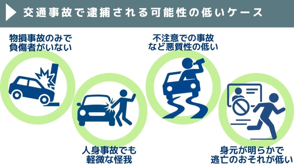 交通事故で逮捕される可能性の低いケース