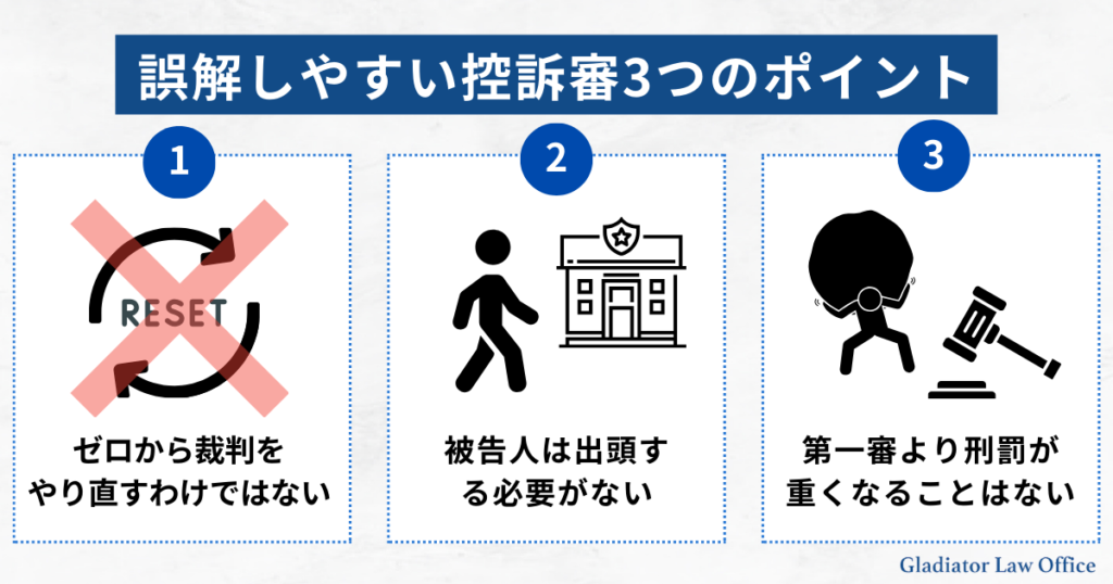 刑事事件の控訴のポイント