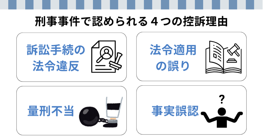 刑事事件の控訴理由