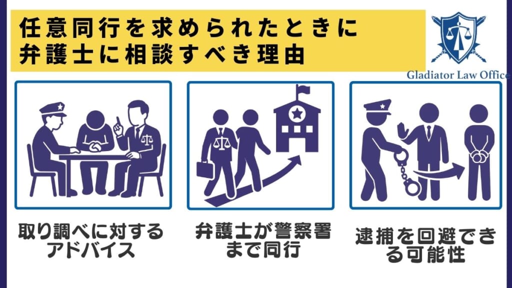 任意同行を求められたときに弁護士に相談すべき理由
