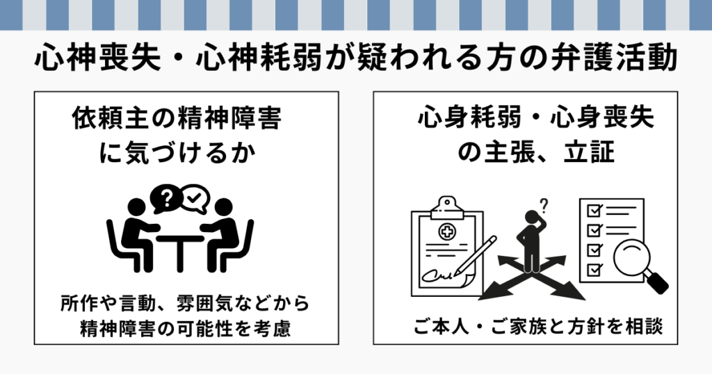 心神耗弱と心神喪失が疑われるときの弁護活動