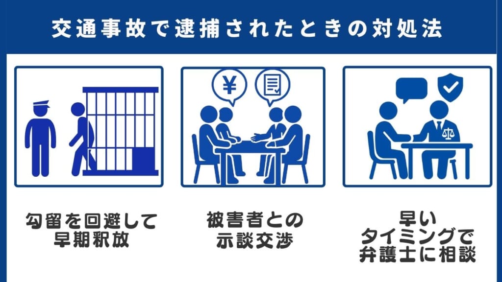交通事故で逮捕されたときの対処法