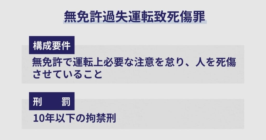 無免許過失運転致死傷罪