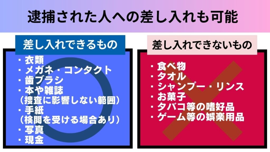 逮捕された人への差し入れも可能｜差し入れできるもの・できないもの