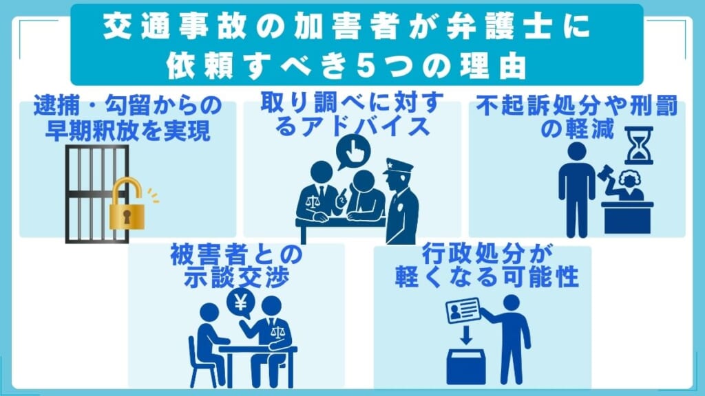交通事故の加害者が弁護士に依頼すべき5つの理由
