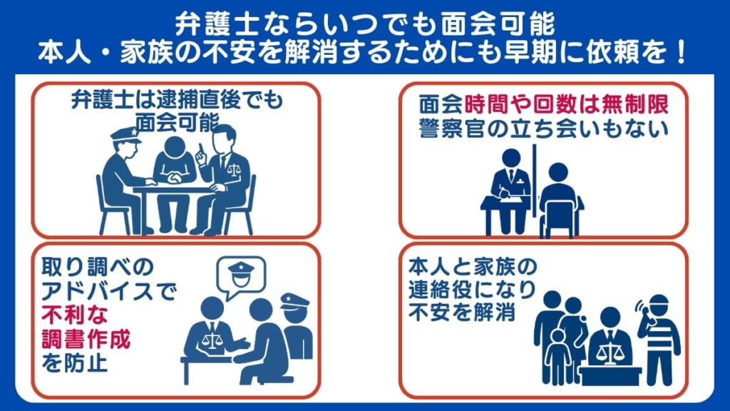 弁護士ならいつでも面会可能｜本人・家族の不安を解消するためにも早期に依頼を！