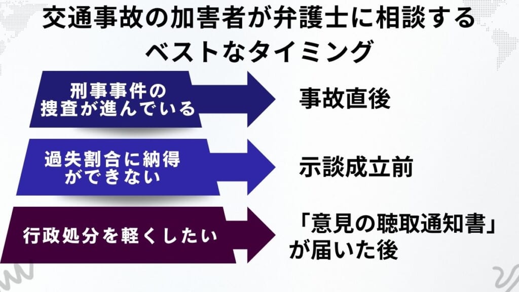 【状況別】交通事故の加害者が弁護士に相談するベストなタイミング