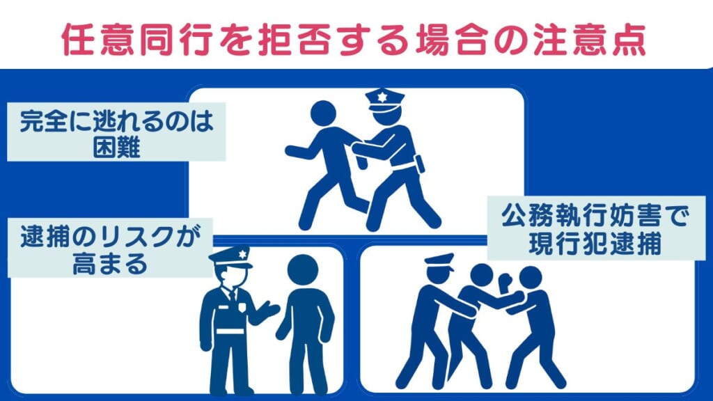 任意だからといって拒否するのはリスクが大きい！任意同行を拒否する場合の注意点