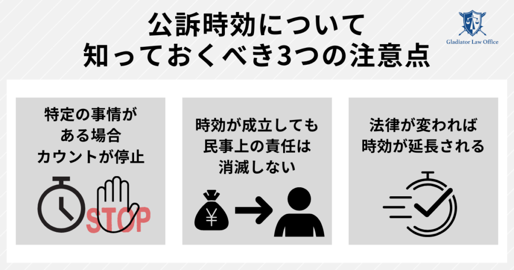 公訴時効の注意点