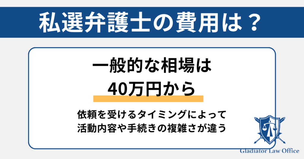 私選弁護人の一般的費用相場は40万から