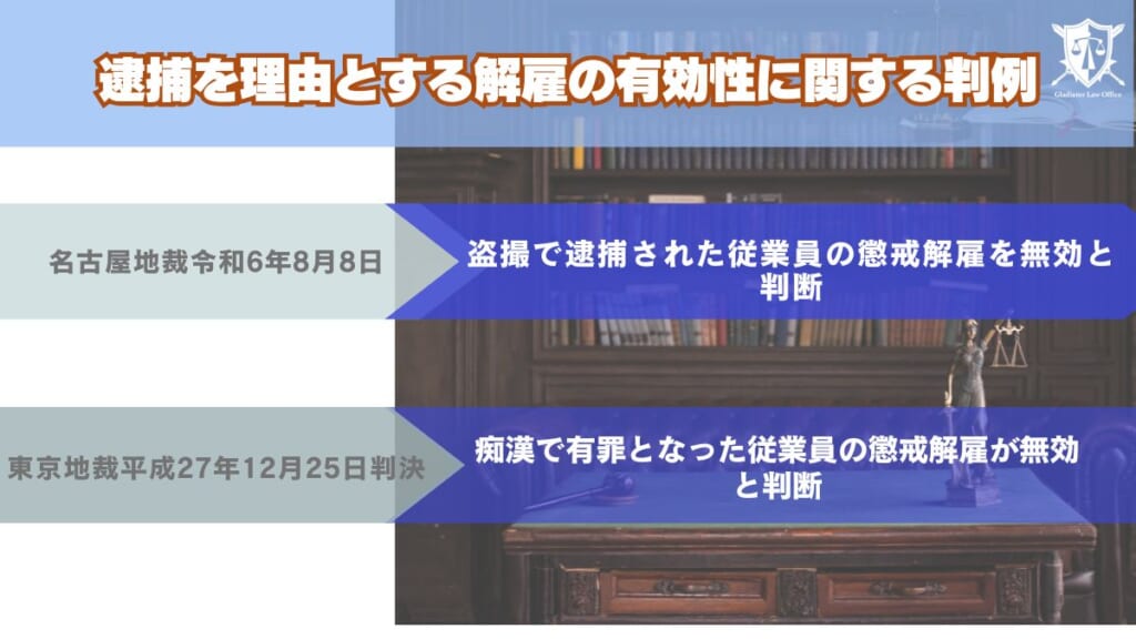 逮捕を理由とする解雇の有効性に関する判例