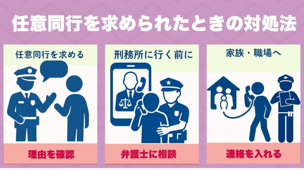 任意同行を求められたときの対処法