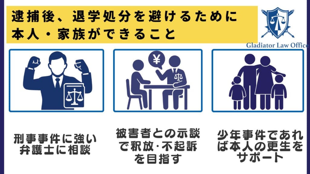 逮捕後、退学処分を避けるために本人・家族ができること