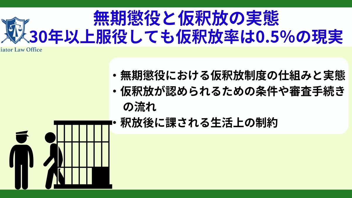 無期懲役と仮釈放の実態|30年以上服役しても仮釈放率は0.5%の現実