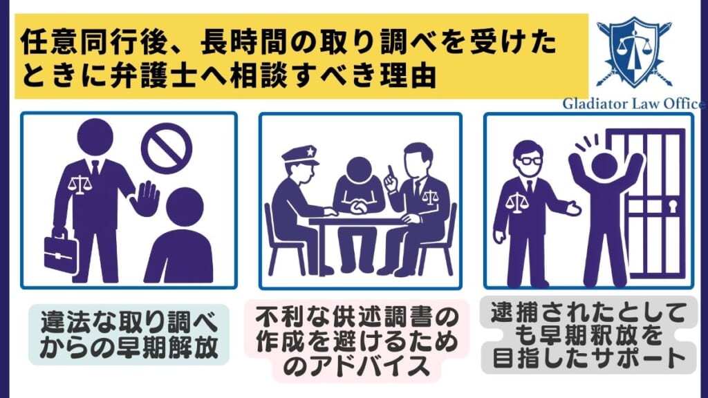 任意同行後、長時間の取り調べを受けたときに弁護士へ相談すべき理由