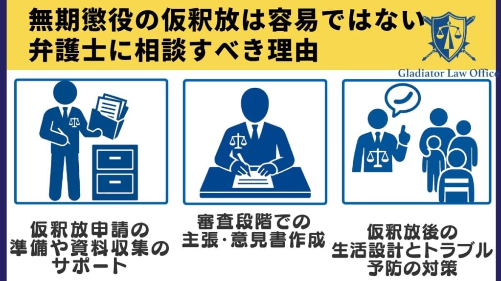 無期懲役の仮釈放は容易ではない｜弁護士に相談すべき理由
