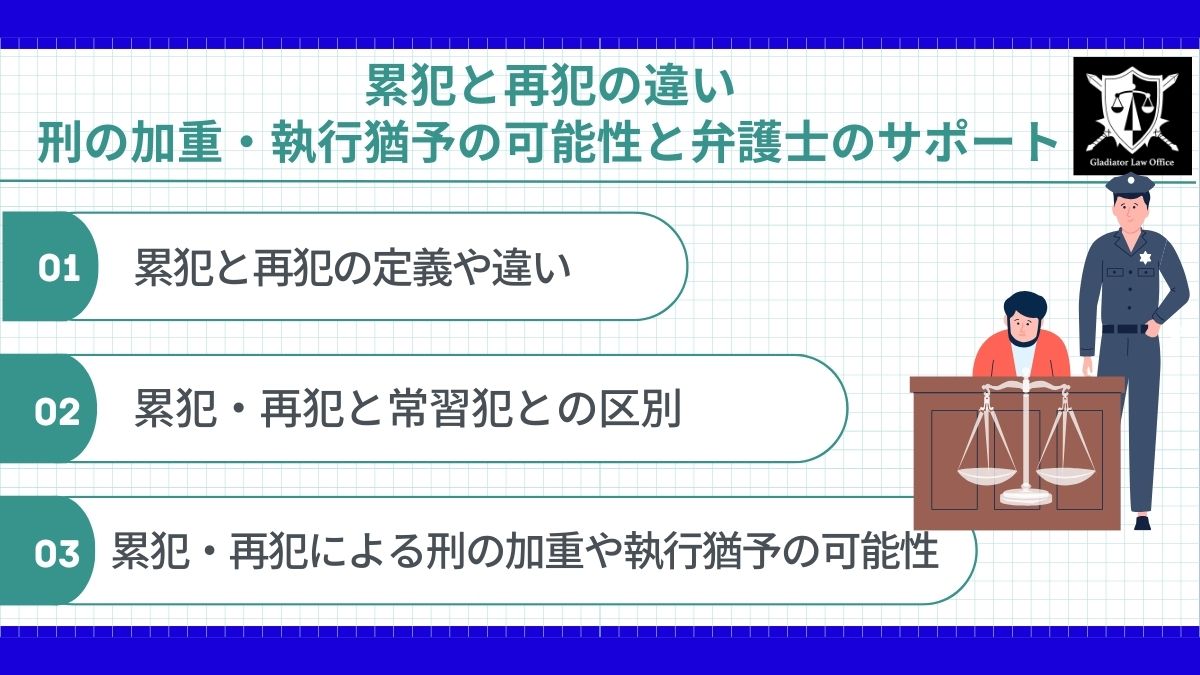 累犯と再犯の違い|刑の加重・執行猶予の可能性と弁護士のサポート