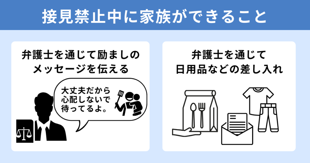 接見禁止中に家族ができること