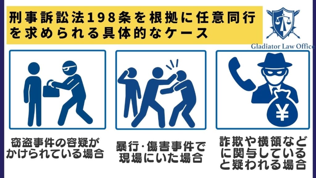 刑事訴訟法198条を根拠に任意同行を求められる具体的なケース