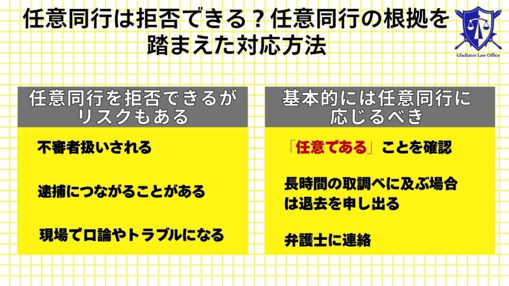 任意同行は拒否できる?任意同行の根拠を踏まえた対応方法